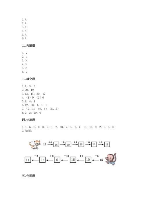 人教版一年级上册数学期末测试卷带答案（达标题）.docx