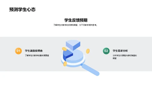 教学效果分析与优化