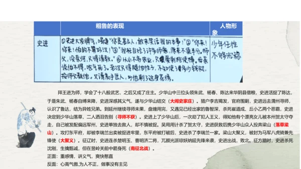 九年级上册语文第六单元名著导读《水浒传》课件