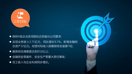 单位公司企业年终工作总结汇报PPT模板