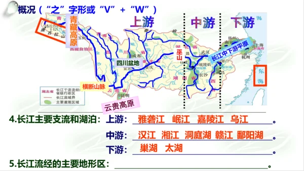 4.2.3母亲河 课件