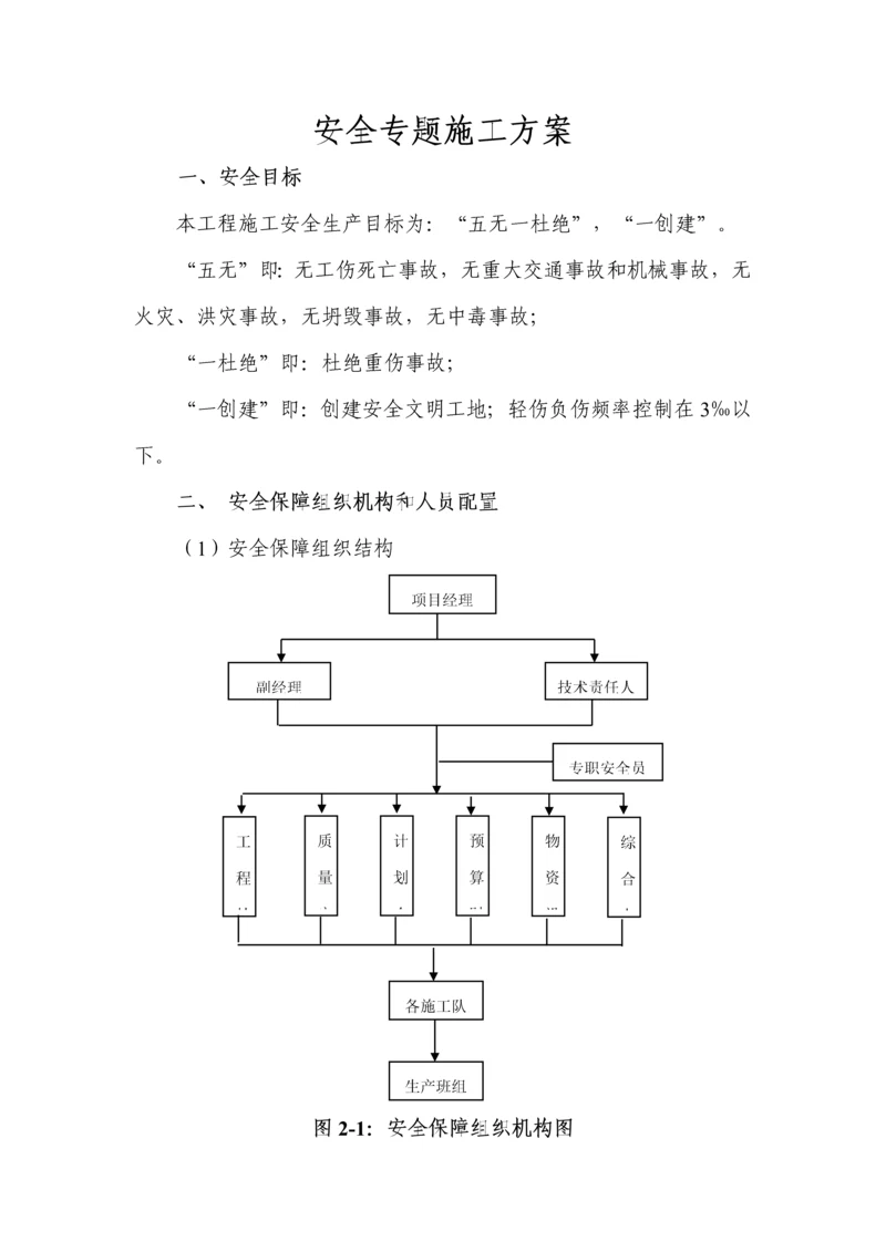 市政安全专项综合标准施工专业方案.docx