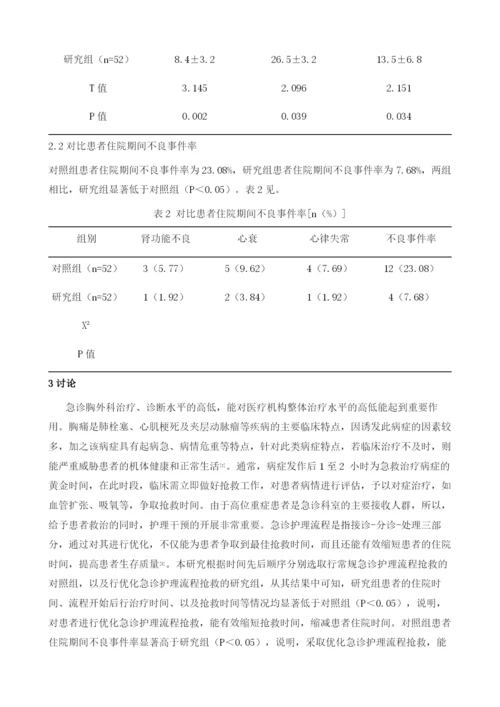 急诊胸痛病人抢救中优化急诊护理流程的效果探究.docx