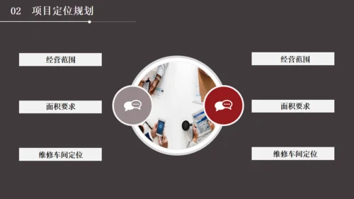 多用途通用商业计划书PPT模板