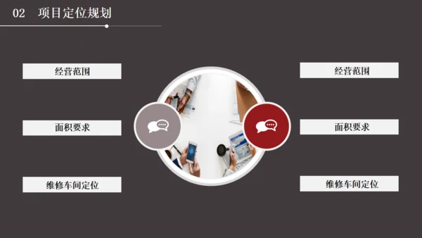 多用途通用商业计划书PPT模板