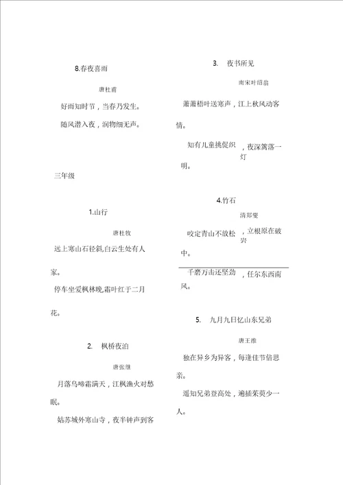 苏版小学1到6年级语文课本上的所有必背古诗词