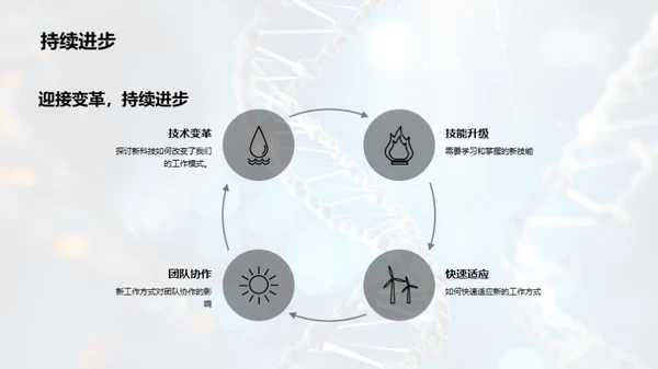 医疗科技的未来之路