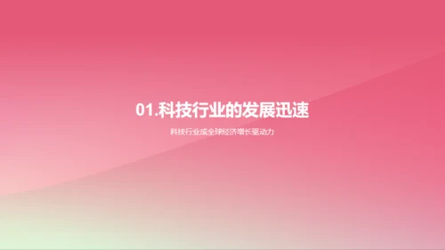 科技数码产品的未来趋势