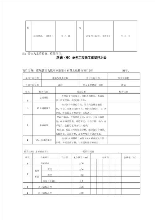 表土剥离工序质量评定表参考内容