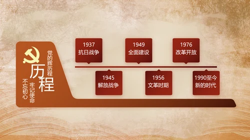 开场视频红色革命事件教育活动PPT封含MP4