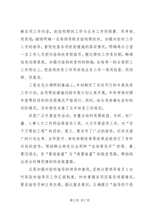 人事局百千万帮扶工程工作总结精编.docx