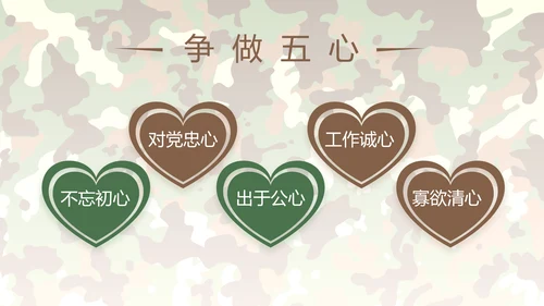 部队军事年终工作总结汇报动态PPT