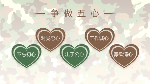 部队军事年终工作总结汇报动态PPT