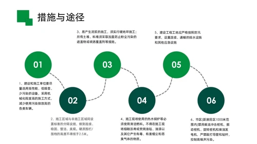 践行环保理念建筑施工PPT模板工程