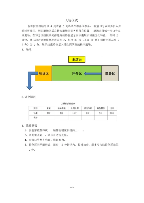 xxx中学体育节田径运动会比赛规程与体育节部分项目细则