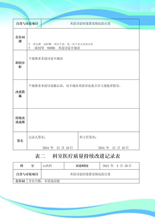 术前讨论制度落实情况的自查持续改进