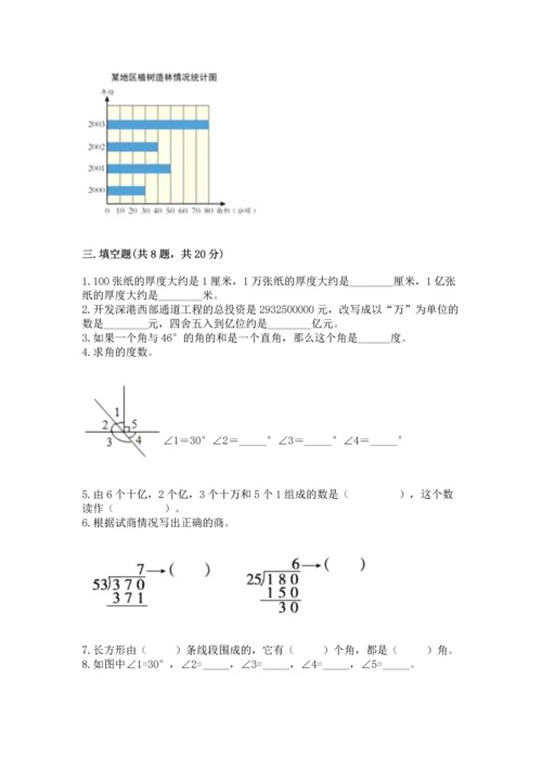 人教版小学数学四年级上册期末测试卷精品（模拟题）.docx