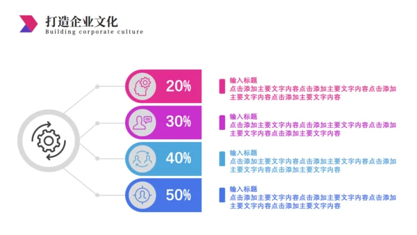 简约大气经营分析工作思路汇报总结通用PPT模板