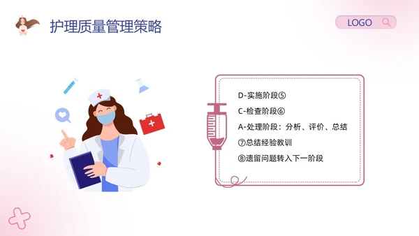 粉紫卡通护理安全质量管理PPT模板宣传PPT动态PPT安全教育