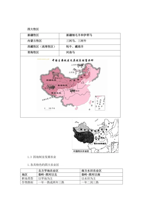 2023年上海初中地理会考知识点汇总七年级第二学期.docx