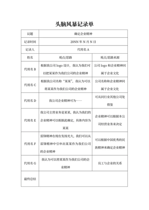企业精神头脑风暴记录单word模板
