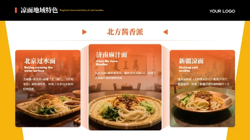 橙色商务风美食宣传介绍PPT模板