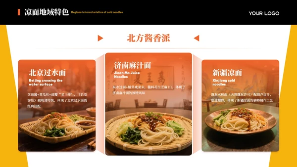 橙色商务风美食宣传介绍PPT模板