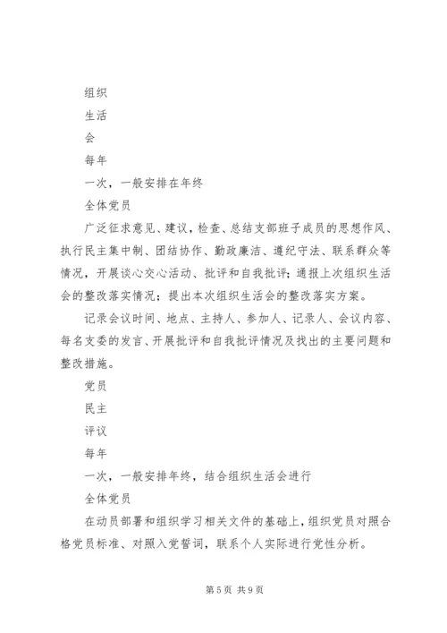 机关党支部XX年日常工作一览表，XX年党支部重点工作.docx