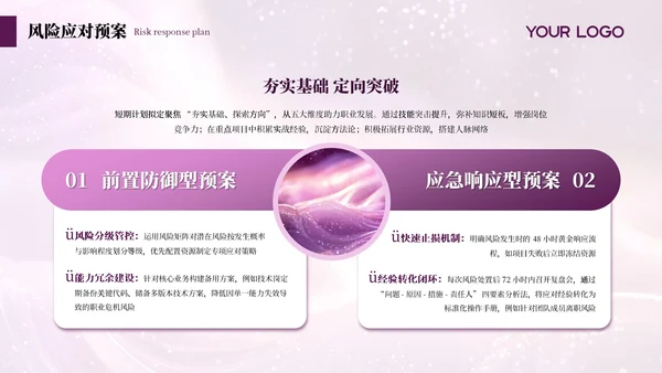 紫色简约商务述职年度季度总结通用PPT模板