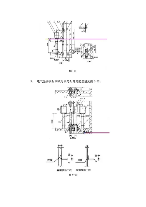 电气竖井内电缆桥架安装施工工艺