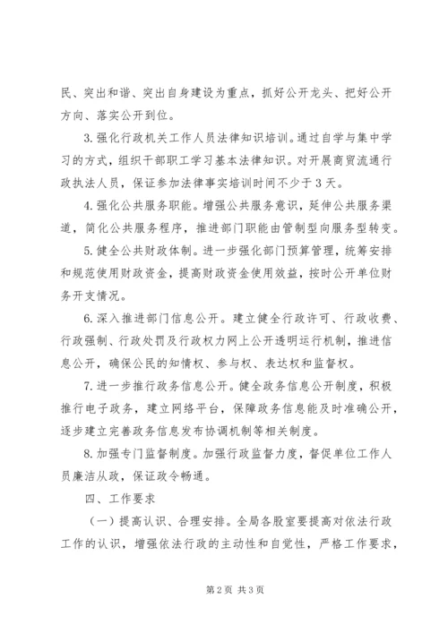 经信局依法行政工作计划.docx