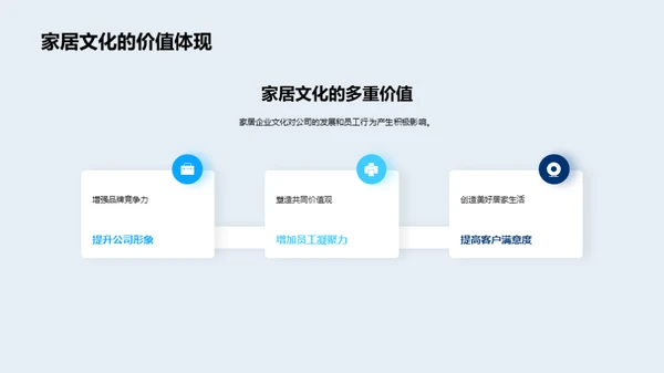 塑造家居企业文化