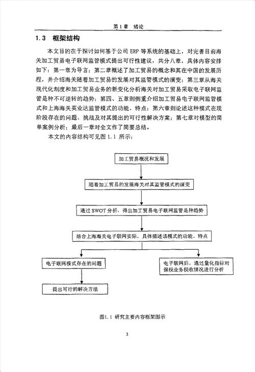 加工贸易电子联网监管模式探讨公共管理专业毕业论文