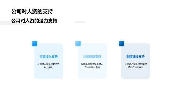 人资驱动的公司未来