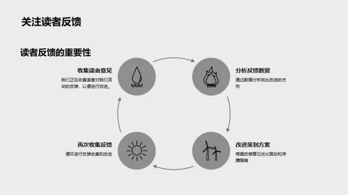 立秋节庆与传媒互动