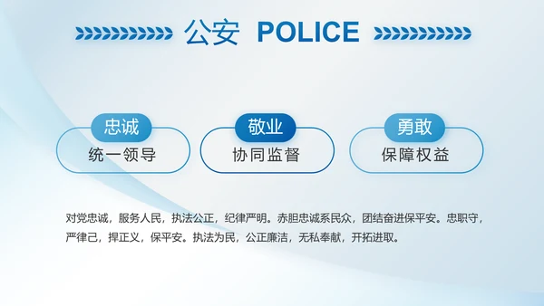 蓝色大气公安警察职责动态PPT模板