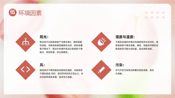 粉色简约美容知识培训大全PPT模板宣传PPT动态PPT