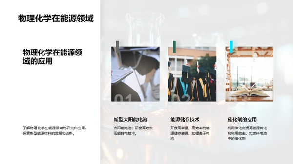 探索物理化学