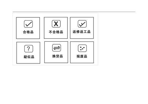 五金仓库管理学习规定