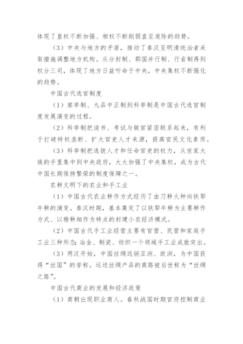 高考历史必背知识点.docx