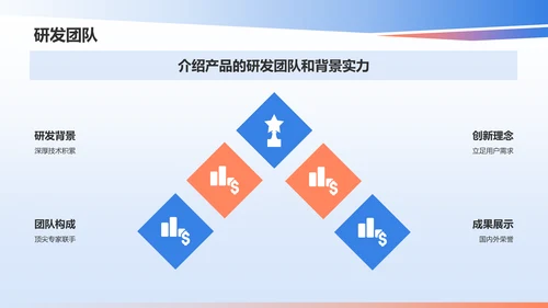 蓝色渐变风产品介绍PPT模板