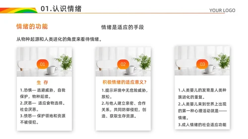 红色白色简约风情绪心理学与情绪管理主题班会PPT模板