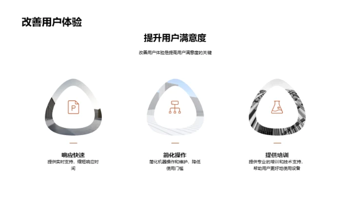 探索缝制机械未来趋势