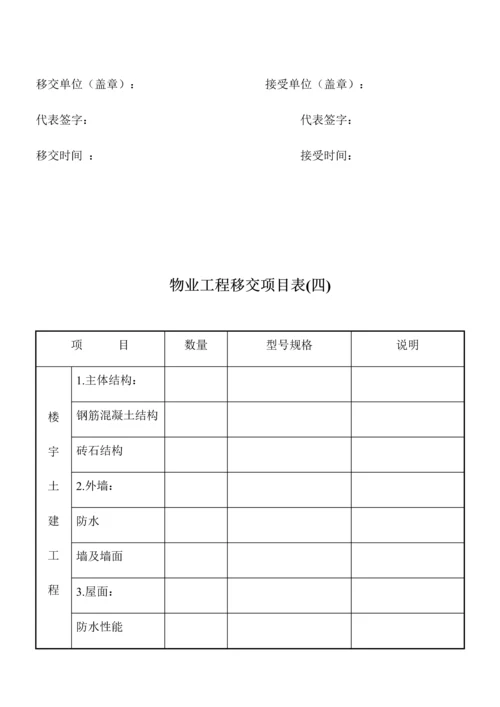 新老物业移交表格全套.docx