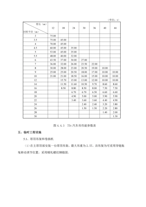 B塔吊拆除专题方案定稿.docx