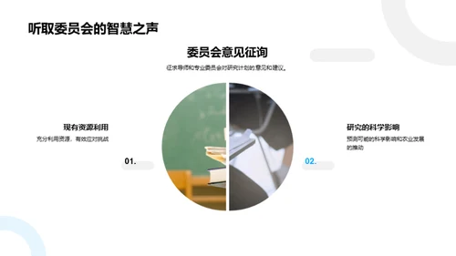 农学研究的未来路径