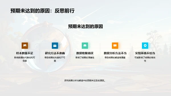 学术探索之旅