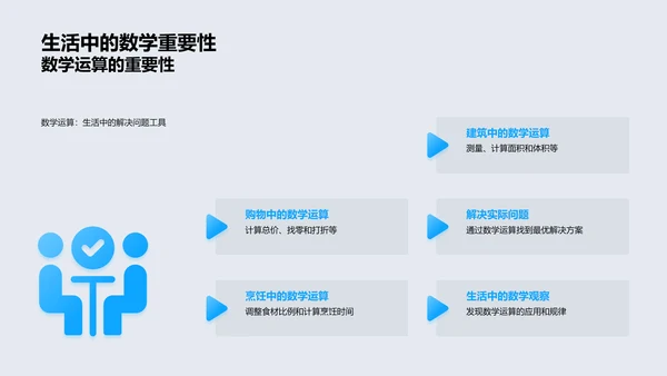 生活中的数学运算PPT模板