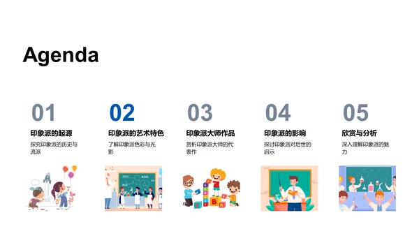 印象派艺术解析PPT模板
