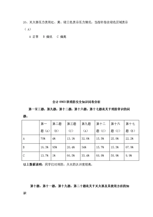 0903班消防安全知识调查问卷